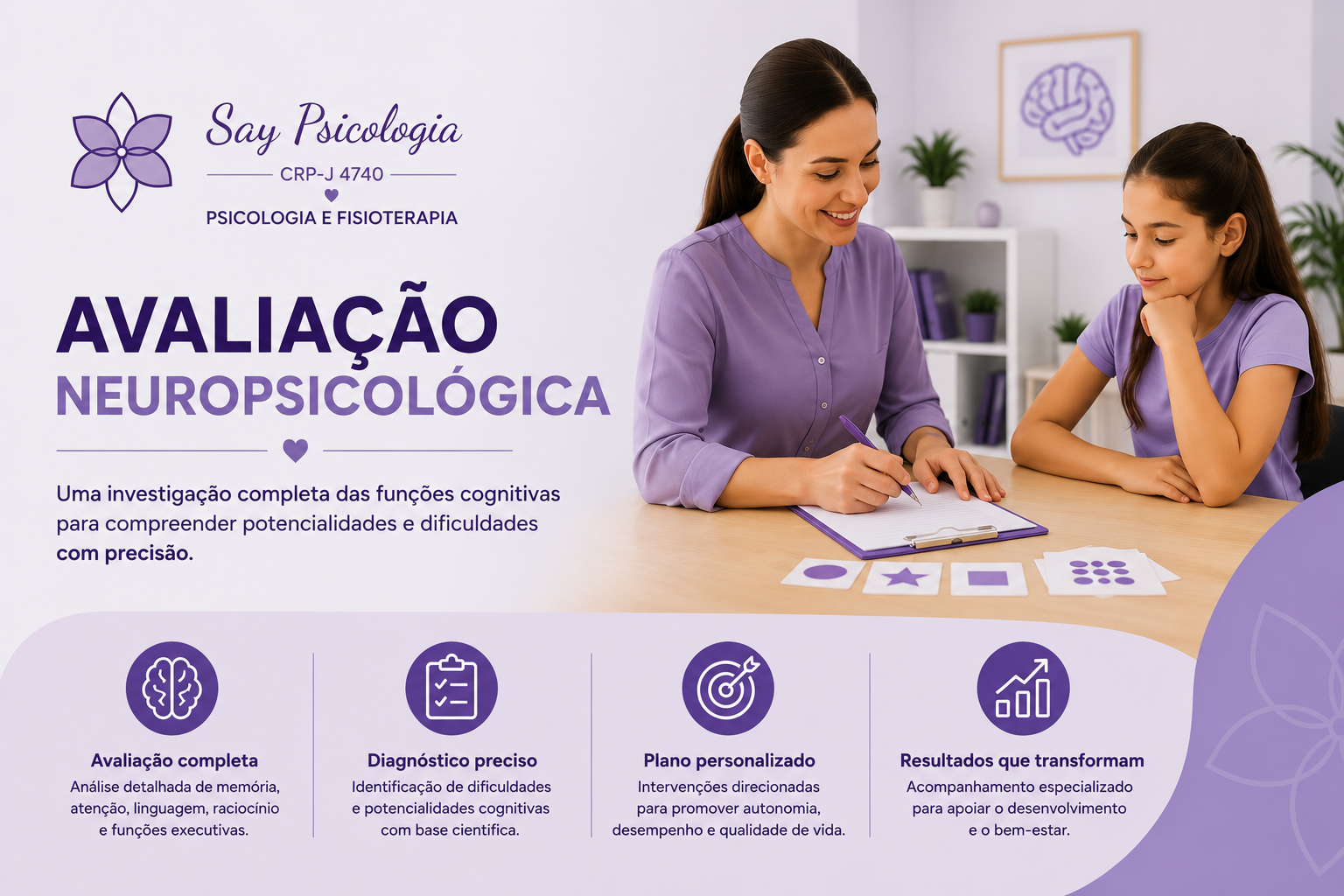 avaliacao neurosp